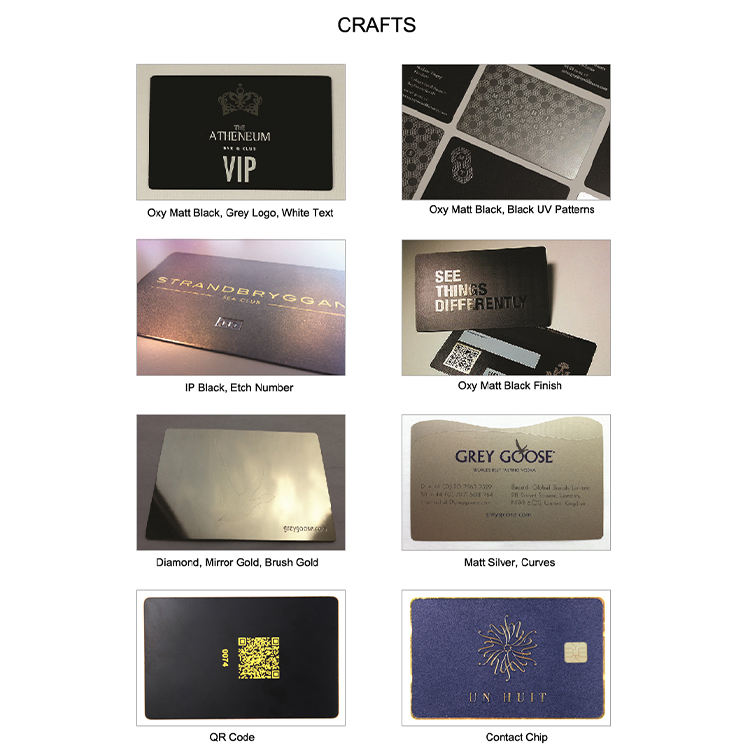 ic card scope of application, market prospects
